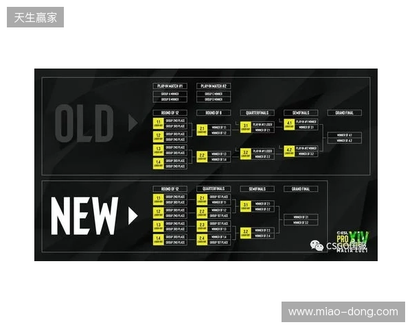 EPL S23第一阶段：放逐骑士！paiN 2-0 G2